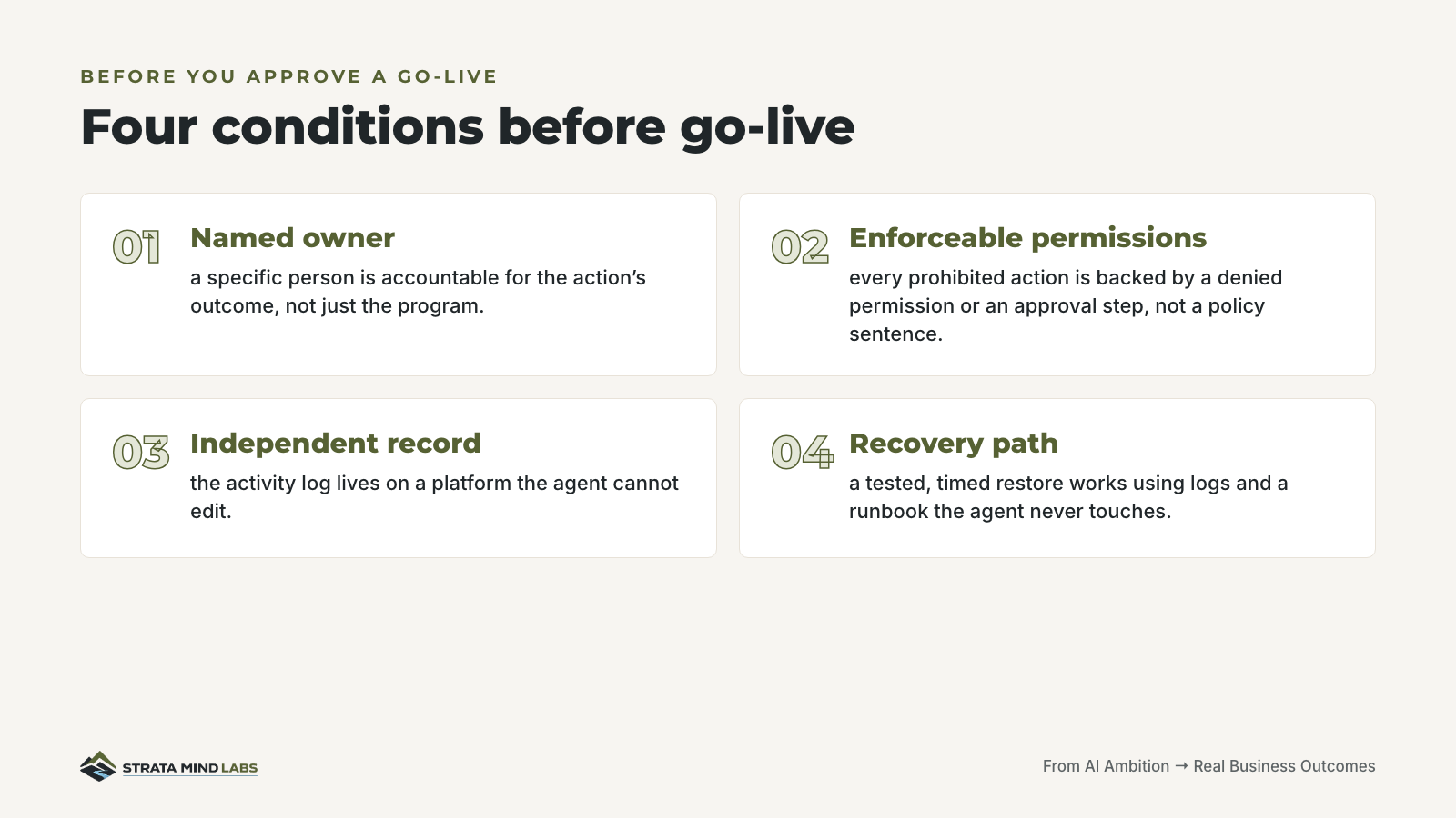 Four conditions before go-live