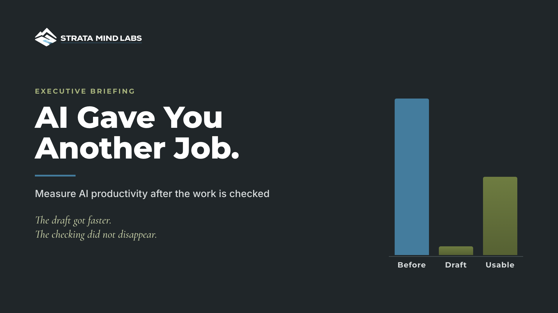 AI Gave You Another Job. Executive Briefing cover