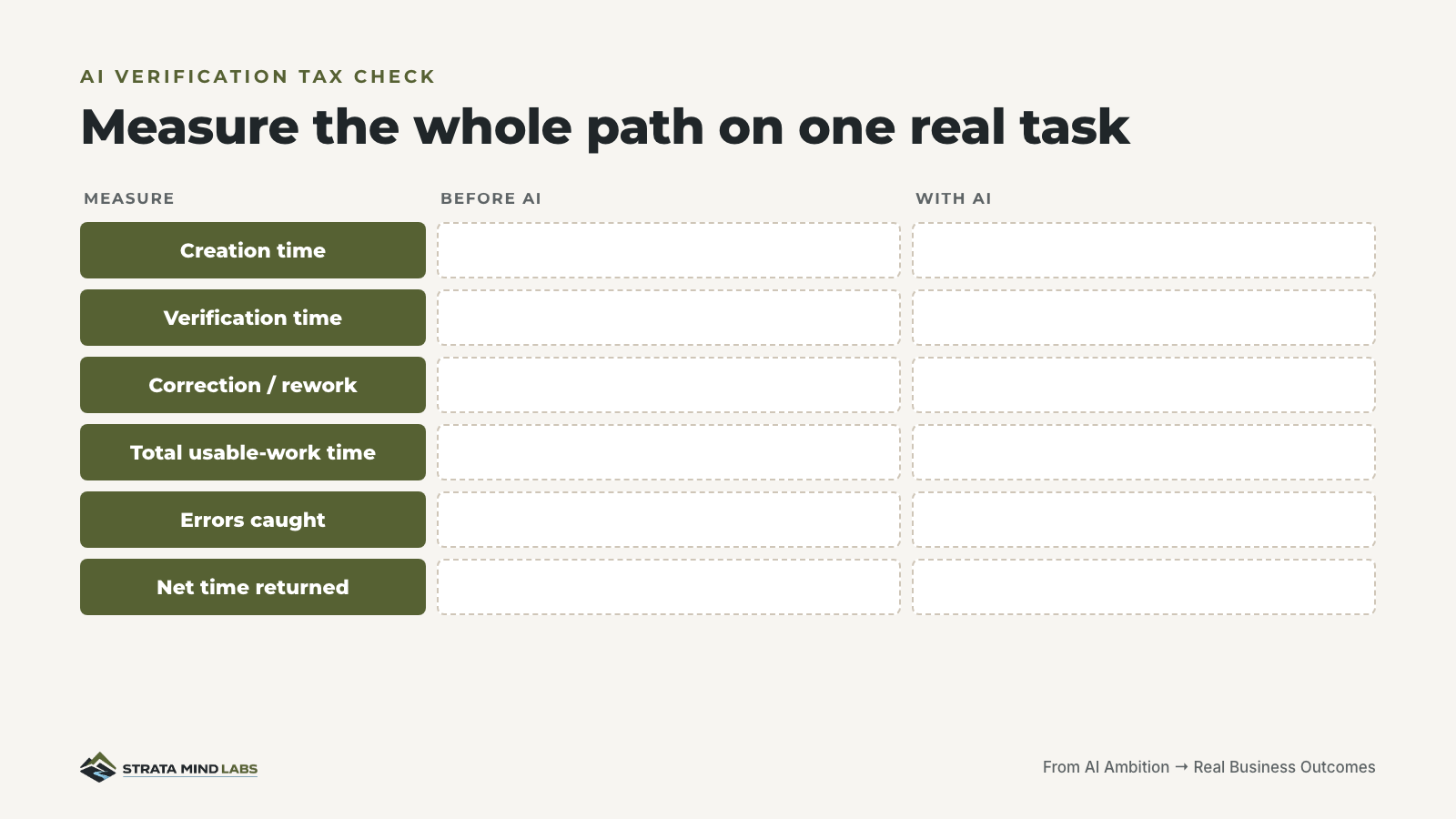 AI Verification Tax Check worksheet