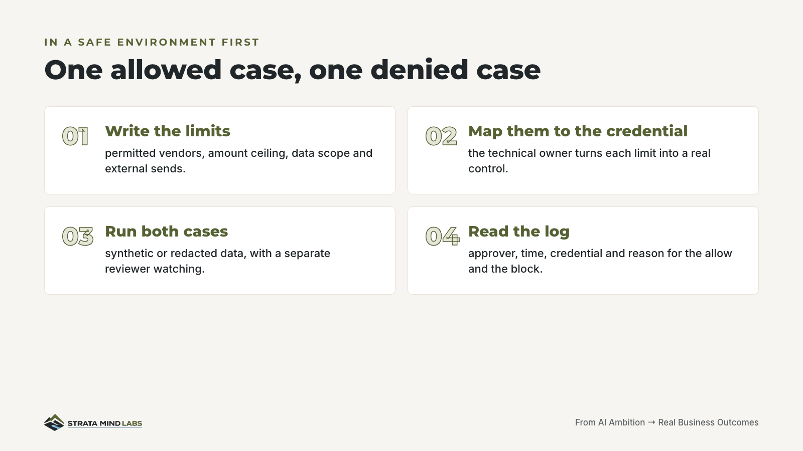 One allowed case, one denied case